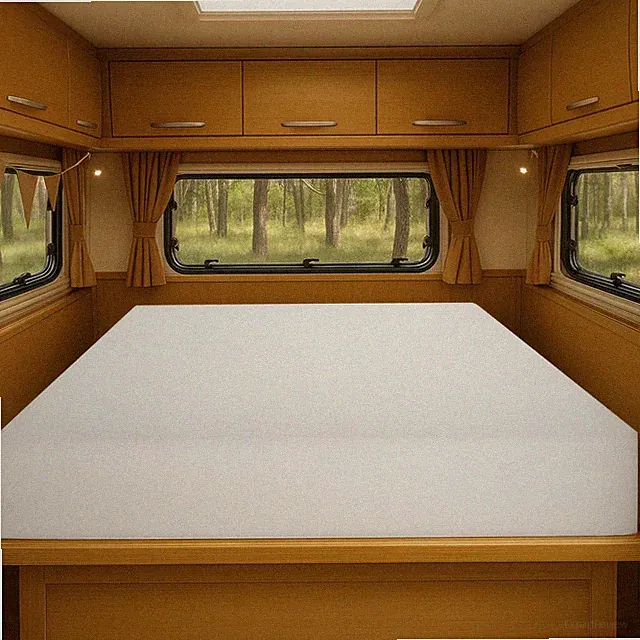 1" x 30" x 80", Firm (No Cover), Mattress Topper for RV Bunk, Camper, Truck &...