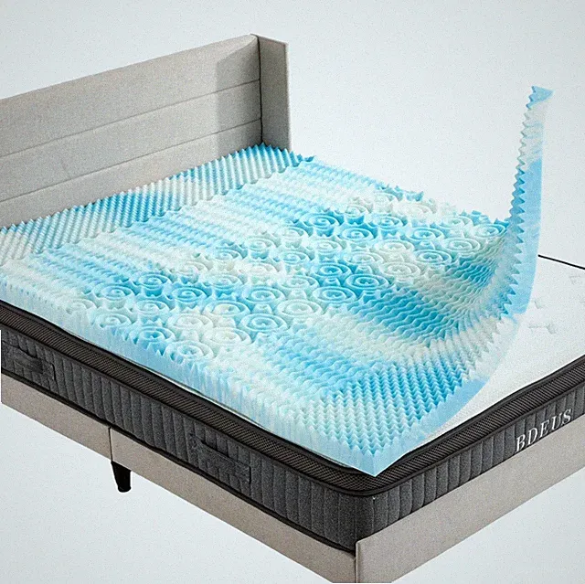 5-Zone Comfort Support Memory Foam Mattress Topper Gel Infused Bed Pad,Twin/Full