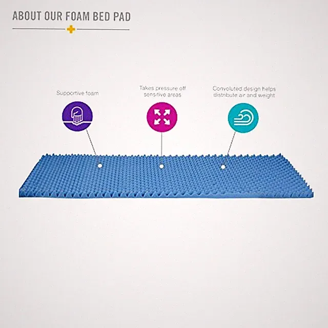 Egg Crate Convoluted Foam Hospital Bed Mattress1 1/2" Pad Topper Twin Size NEW